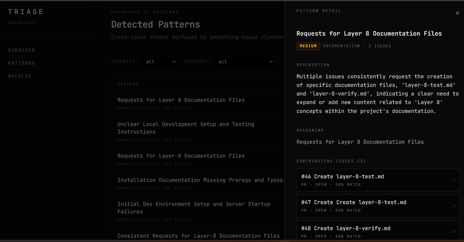 Pattern drawer showing full detail and contributing issues