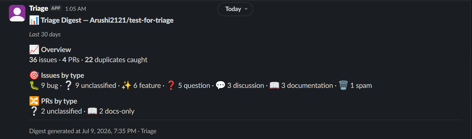 Slack rich digest message with metrics and patterns